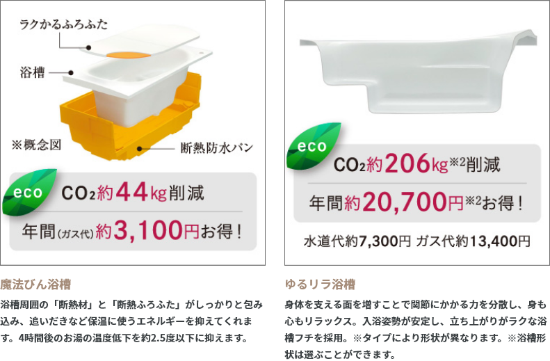 設備・仕様 バスルーム