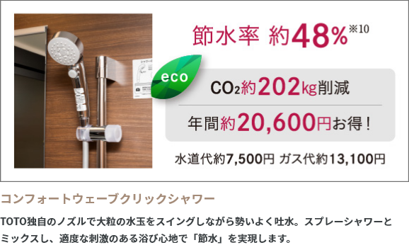 設備・仕様 バスルーム