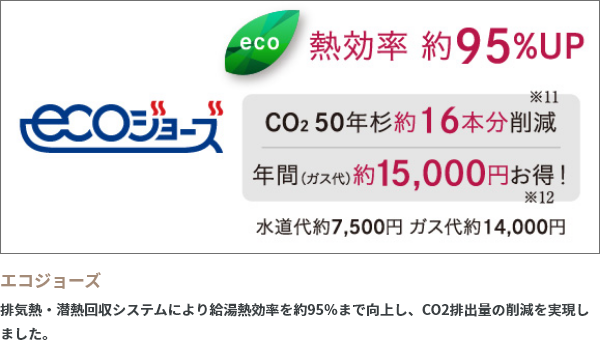 設備・仕様 バスルーム