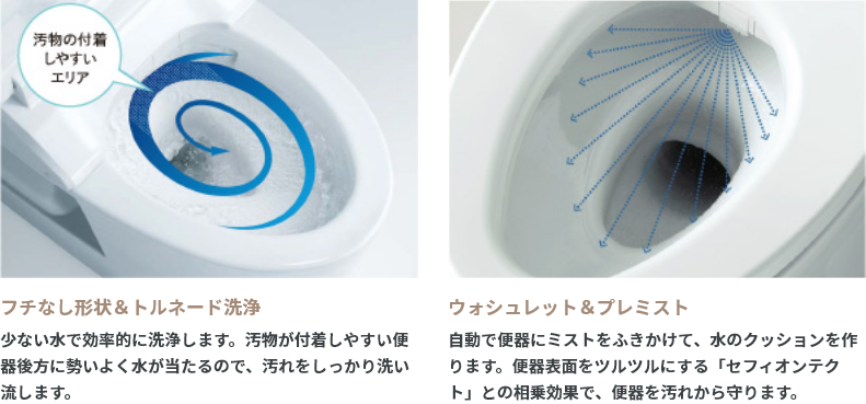 設備・仕様 トイレ