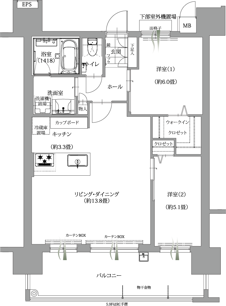 B3 type menu