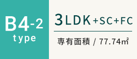 B4-2type