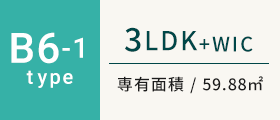 B6-1type