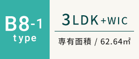 B8-1type